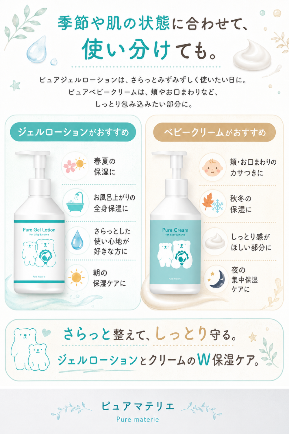 ベビーローション 保湿 敏感肌 乾燥 大容量 300g ジェル 無添加 顔 全身 赤ちゃん ピュアマテリエ 日本製